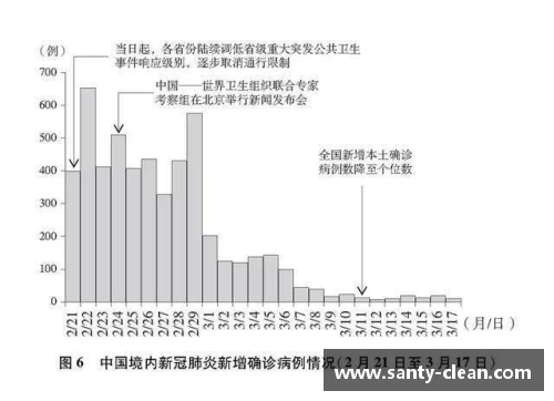 彩信平台官网重磅！这份3.7万字的白皮书，真实记录了中国抗疫艰辛历程 - 副本