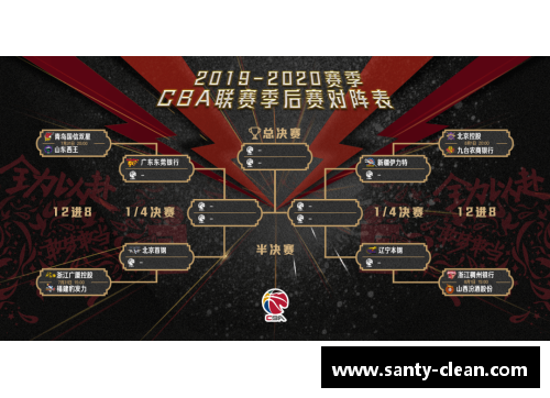 彩信平台官网CBA季后赛将开战！广东队将对阵浙江队，谁能一路称王登顶？ - 副本 (2)
